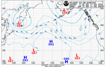 Weather Chart