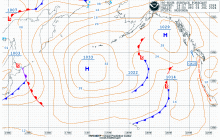 Weather Chart