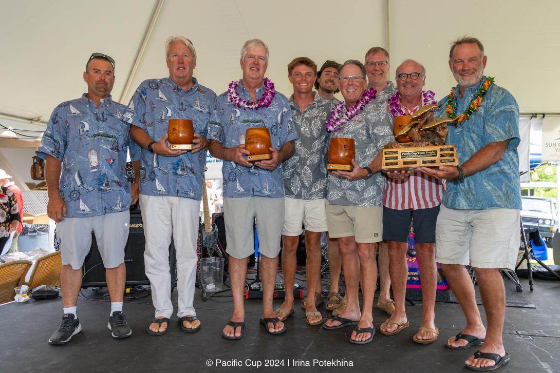 Team trophy